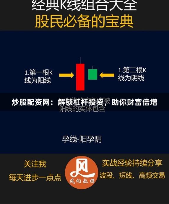 炒股配资网：解锁杠杆投资，助你财富倍增