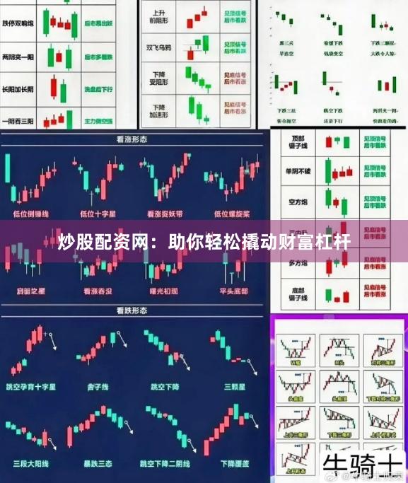 炒股配资网：助你轻松撬动财富杠杆