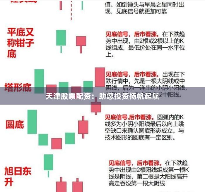 天津股票配资：助您投资扬帆起航