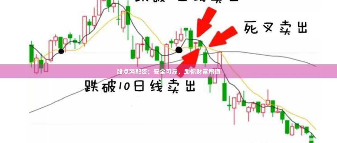 股点网配资：安全可靠，助你财富增值