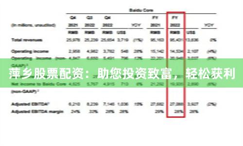 萍乡股票配资：助您投资致富，轻松获利