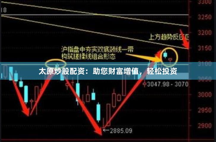 太原炒股配资：助您财富增值，轻松投资