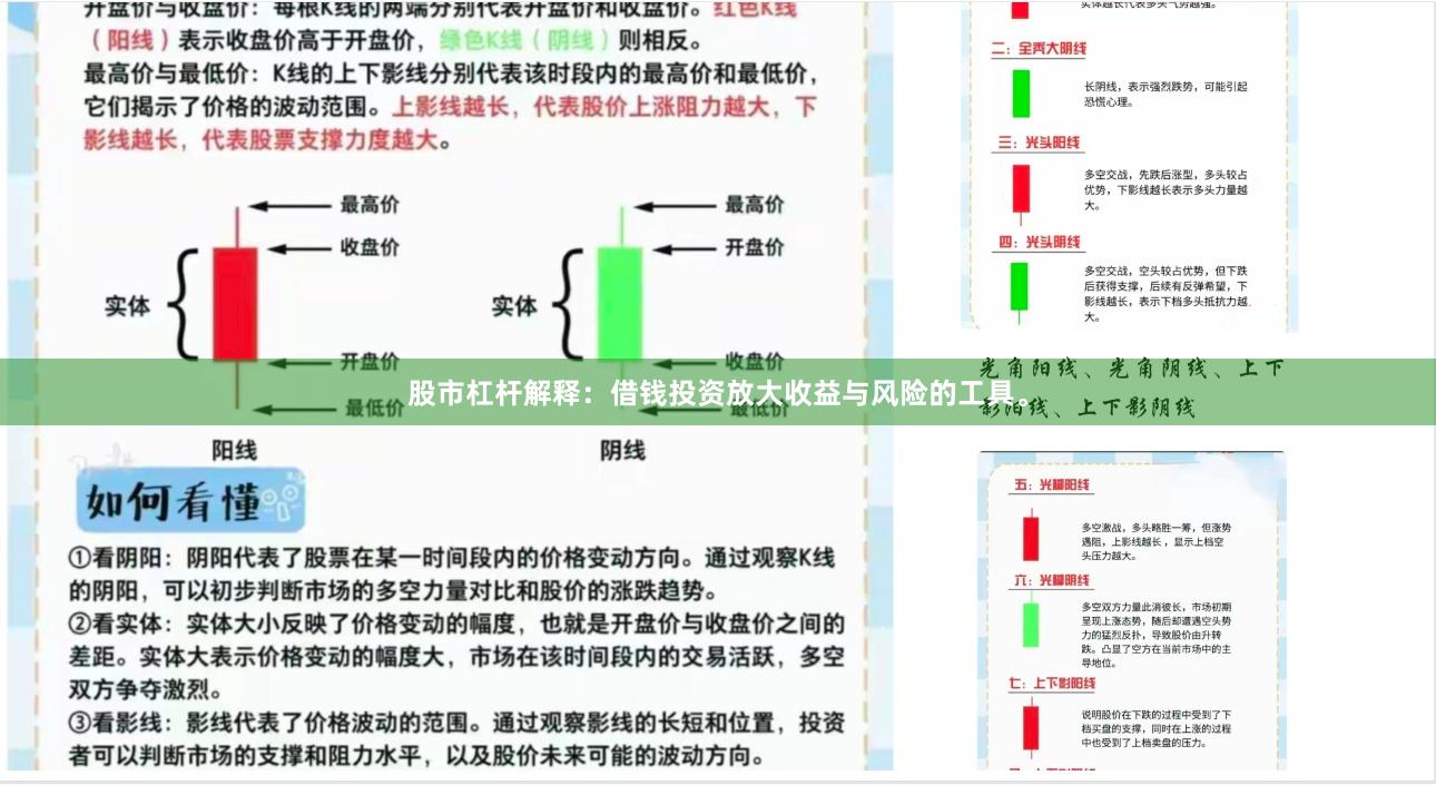 股市杠杆解释：借钱投资放大收益与风险的工具。