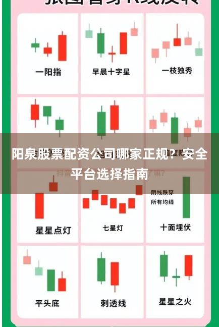 阳泉股票配资公司哪家正规？安全平台选择指南