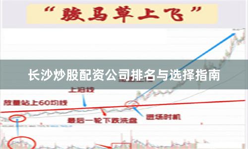长沙炒股配资公司排名与选择指南